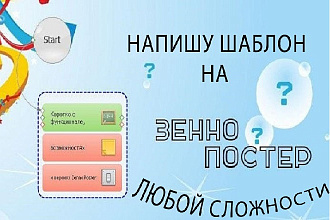 Шаблонов ZennoPoster, ZennoBox