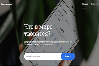 Верстка сайтов