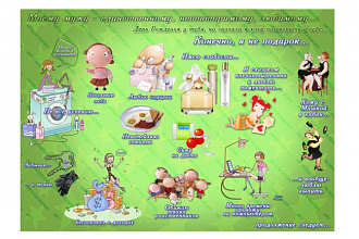 Цифровые открытки и другое