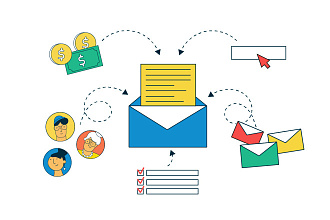 Email рассылка, скрипт автоматическое отправление майлов