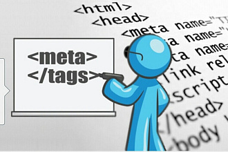Настройка эффективных метатегов для сайта. Title, Description