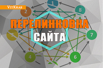 Перелинковка вашего сайта