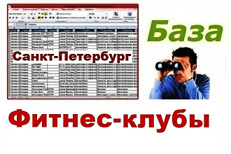 Фитнес-клубы и тренажёрные залы Санкт-Петербурга 746 контактов