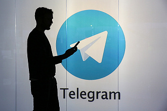 2500 подписчиков в ваш канал, бот или чат Telegram