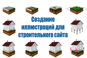 Создание уникальных иллюстраций в 3d для вашего сайта или проекта