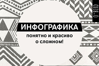 Инфографика для сайта