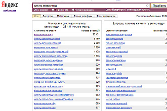 Сбор семантического ядра сайта