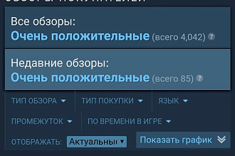 Продвижение вашей игры в Steam и соц сетях