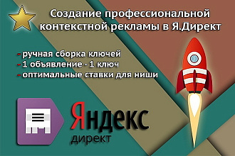 Настройка контекстной рекламы