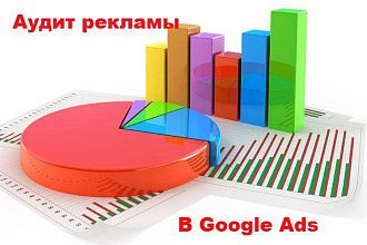Развернутый письменный анализ рекламной кампании Google