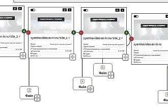 Сделаю систему лендингов с настроенным трафиком с высокой конверсией
