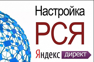 Создам рекламную кампанию в РСЯ