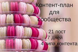 Контент план для сообщества 21 пост, 7 дней, 4 типа контента