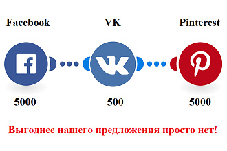 Социальные ссылки для вашего сайта. Мощный и качественный пакет ссылок