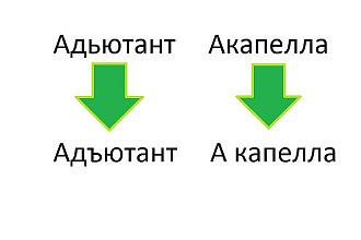 Исправлю ошибки в тексте