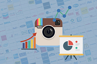 Smm продвижение и ведение instagram аккаунта