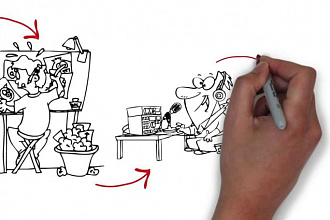 Недорогой рекламный doodle видеоролик