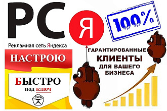 Добросовестная настройка РСЯ - эффективно, индивидуально
