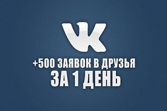 Продвижение в вконтакте