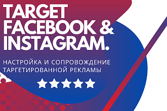 Таргетированная реклама facebook Эффективная настройка