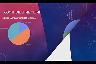 Создам презентацию за 2 часа