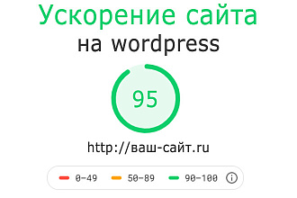Увеличу скорость загрузки сайта по гугл, google page speed, wordpress