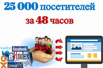 Приведу на ваш сайт 25 000 уникальных посетителей за 48 часов