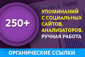 Ручной прогон по социальным сайтам, анализаторам. 250+ сайтов