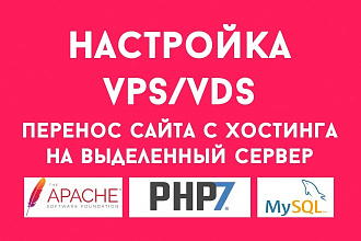 Настройка сервера VPS, VDS, перенос сайта на сервер
