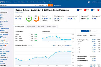 Выгрузка обратных ссылок ahrefs