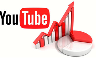 Просмотры на Youtube