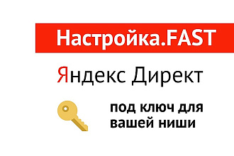 Настройка рекламной кампании в Яндекс. Директ