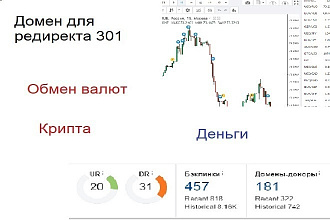 Продам домен для PBN, экономика финансы