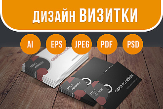 Создам стильный дизайн визитки