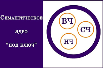 Семантическое ядро для SEO продвижения сайта. До 500 целевых ключей