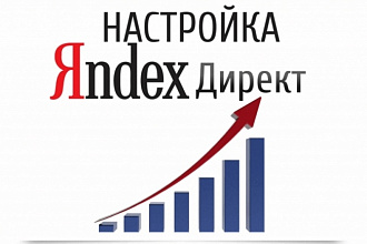 Настройка Яндекс Директ