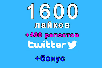 1600 лайков и 400 репостов на Ваш пост в Twitter+bonus. Безопасно