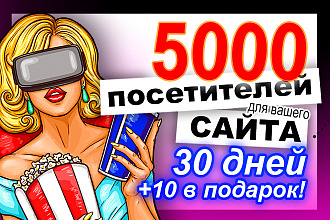 5000 уникальных посетителей через ифрейм для вашего сайта