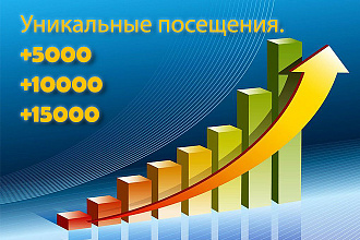 15 000 уникальных посетителей на сайт