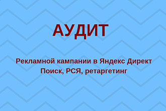 Аудит рекламной кампании в Яндекс Директ