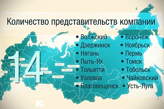 Видео инфографика и успех вашего бизнеса