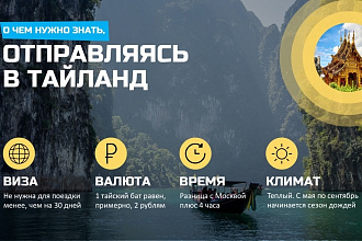 Презентации