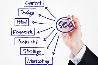 SEO-контент