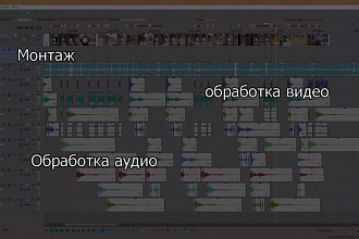 Обработка видео, видео монтаж, обработка звука