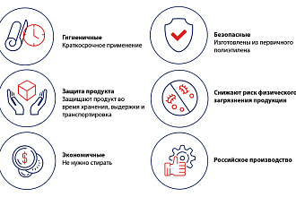 Разработка инфографики