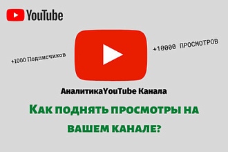 Аналитика Канала