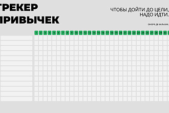 Сделаю дизайн чек листов