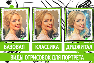 Цифровой портрет по фотографии, картина по фото