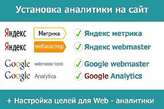 Яндекс. Метрики, Google Analytics, подключение вебмастеров