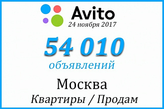 База Авито - г. Москва, Недвижимость, Квартиры, Продам